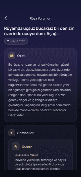Rüya yorumu sonucu