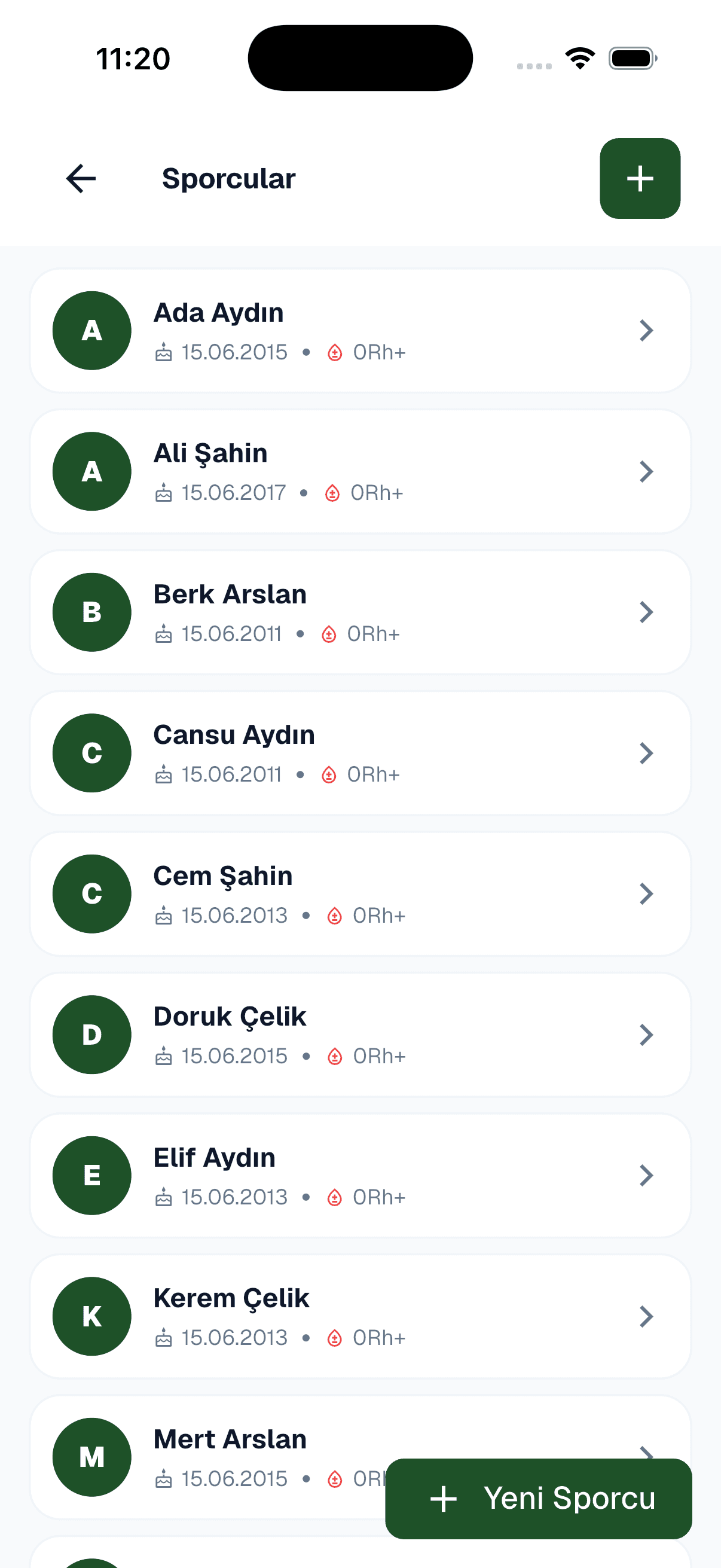 Athlete roster